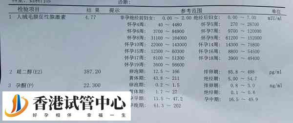 雌激素低可以通过改善作息调整